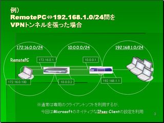 Netscreen